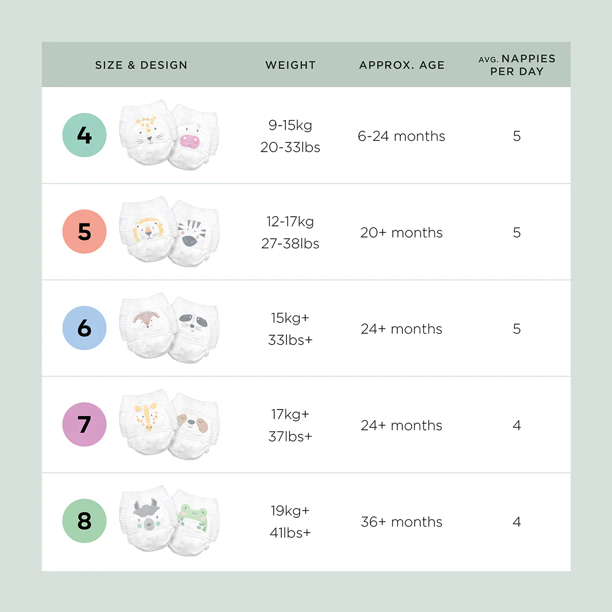 hypoallergenic nappy pants - Image 11